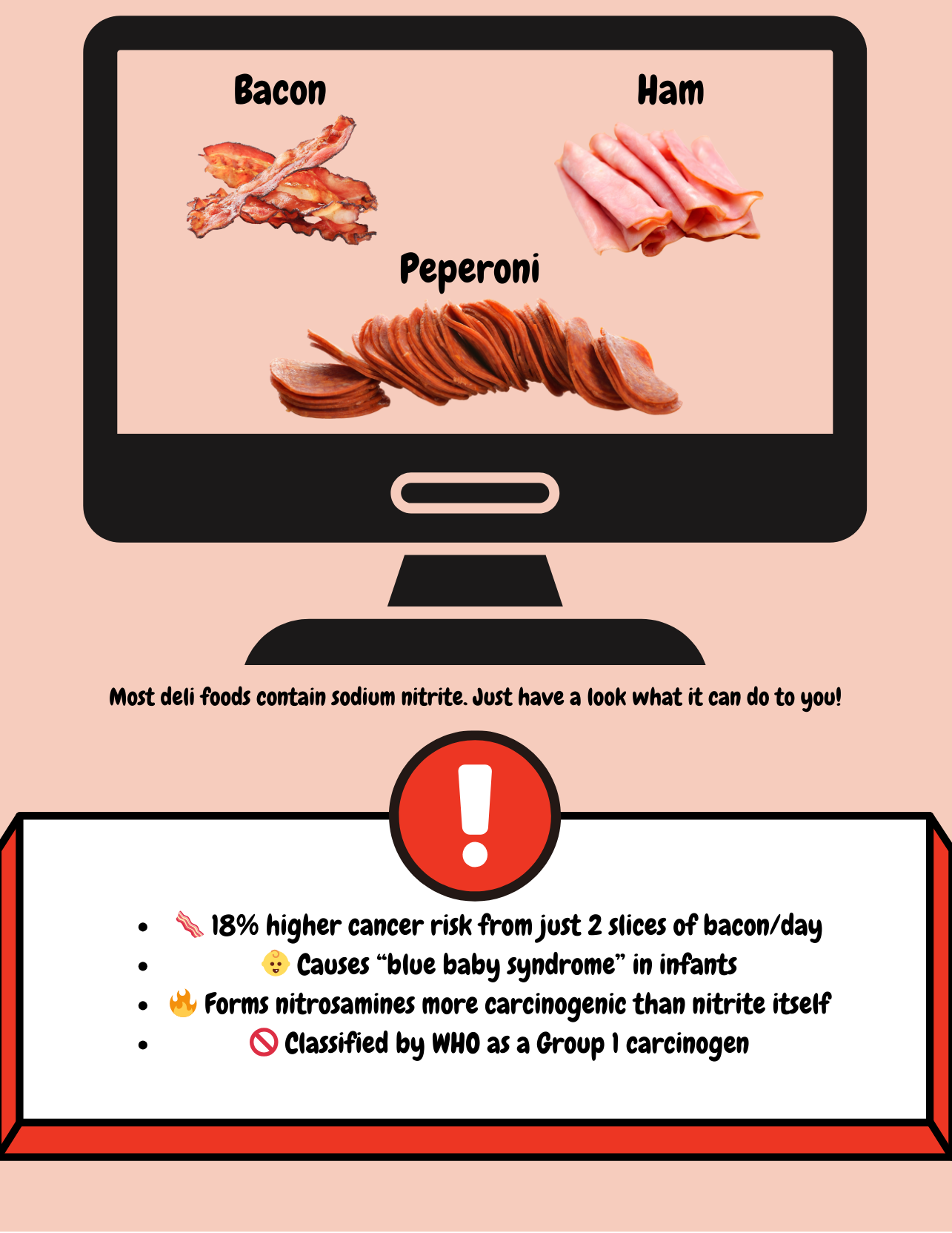 The Supermarket Survival Guide